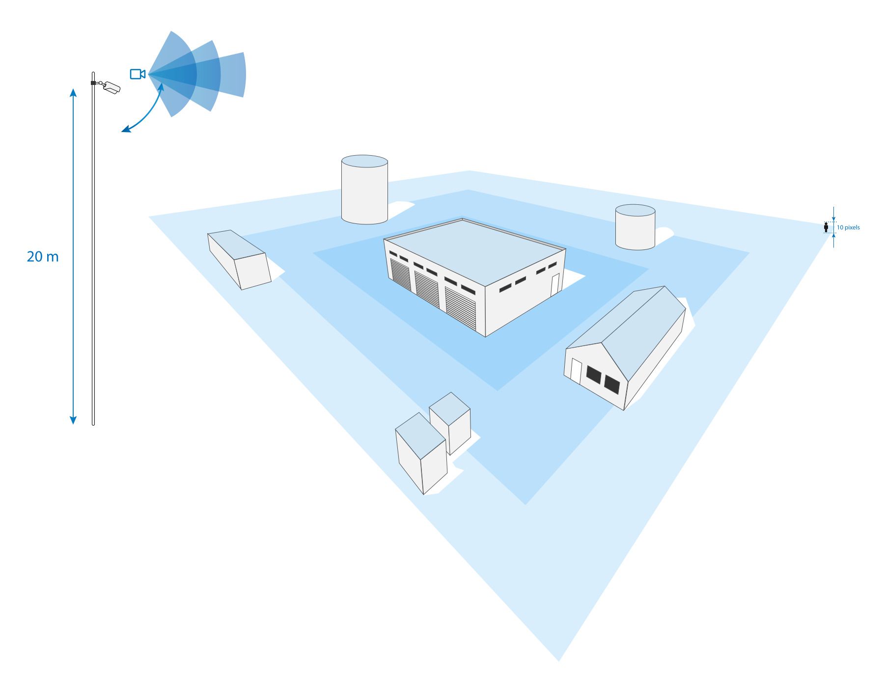 Odoo • Image and Text